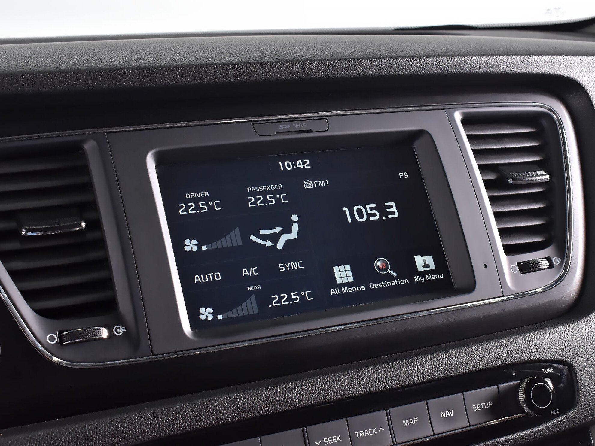 Kia Carnival 2018
