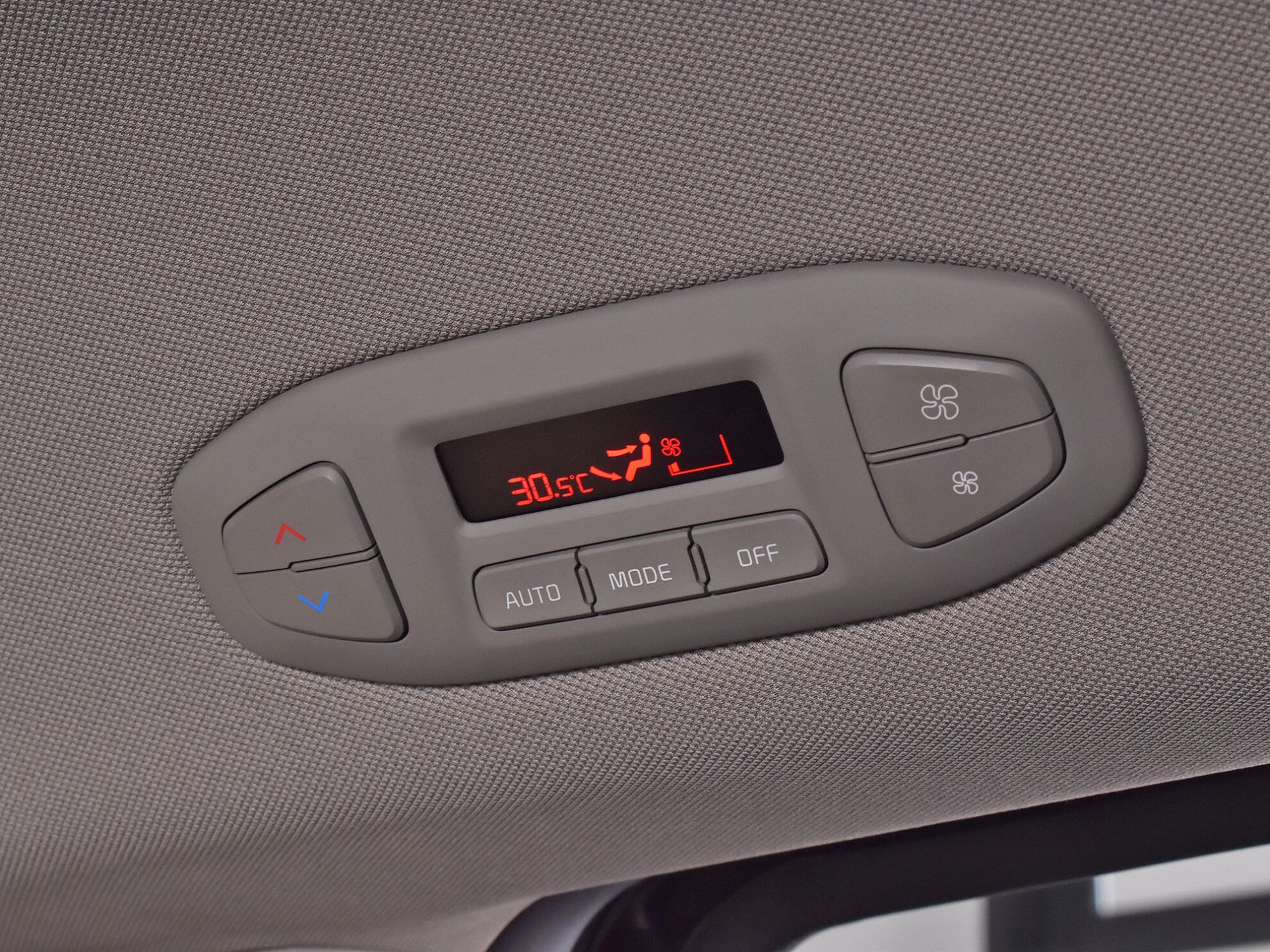 Kia Carnival 2018