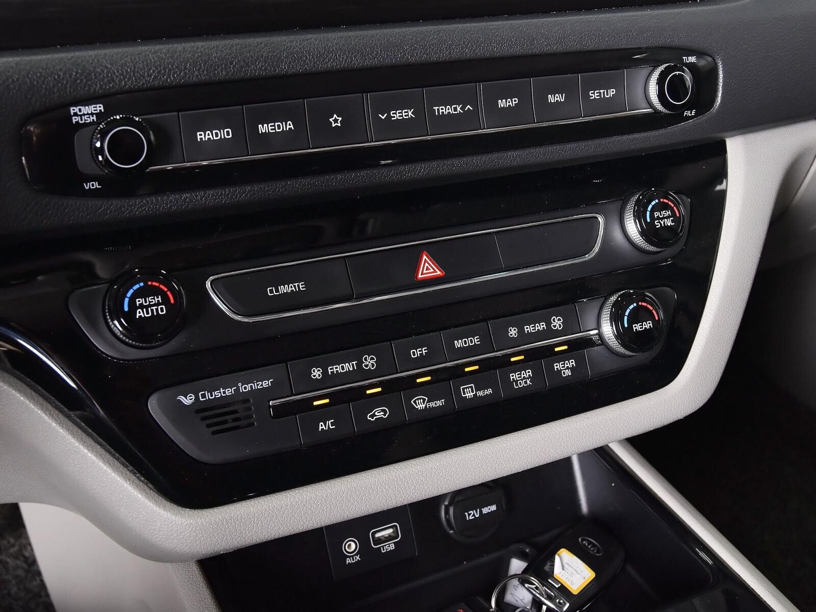 Kia Carnival 2019