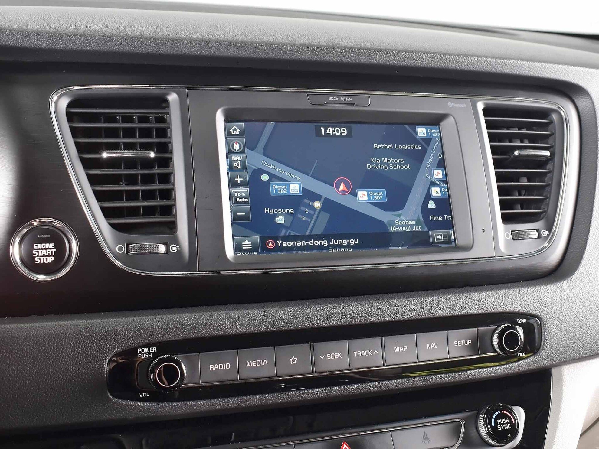 Kia Carnival 2018