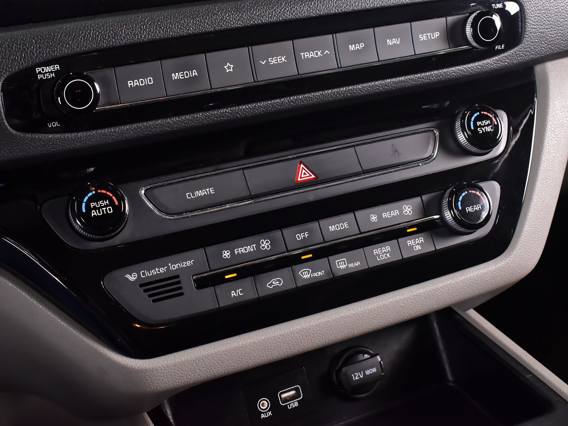 Kia Carnival 2018