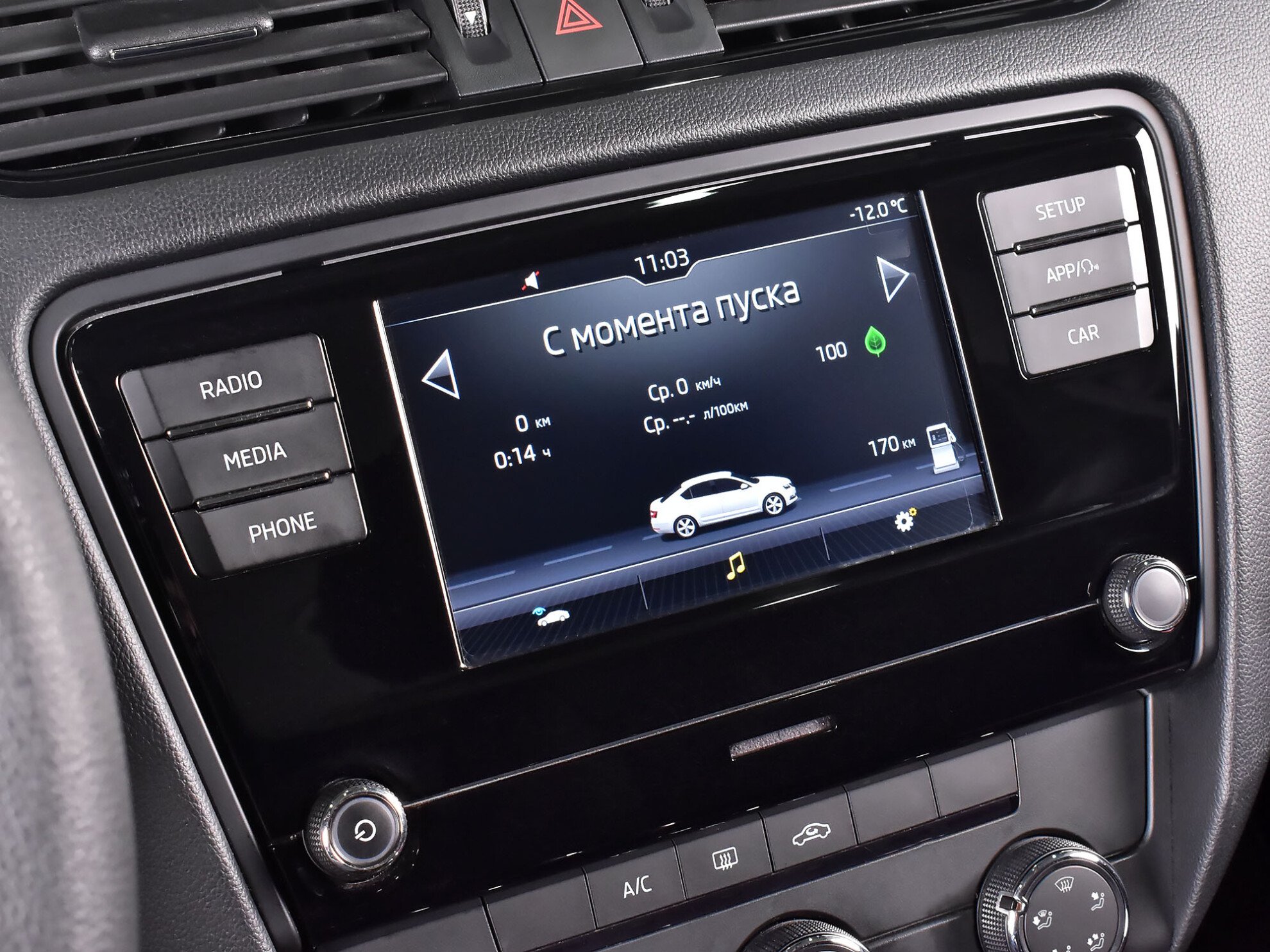 Skoda Octavia 2020 Active