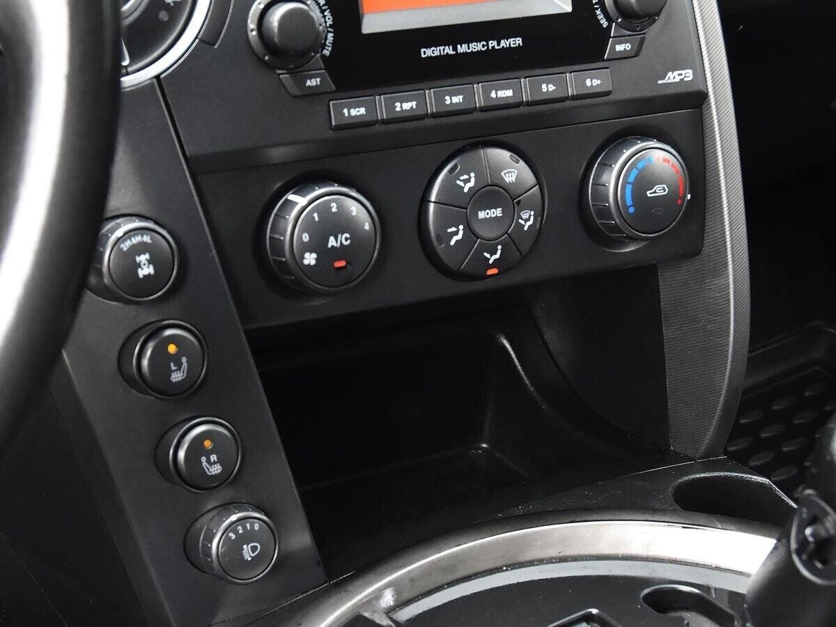 SsangYong Kyron 2014